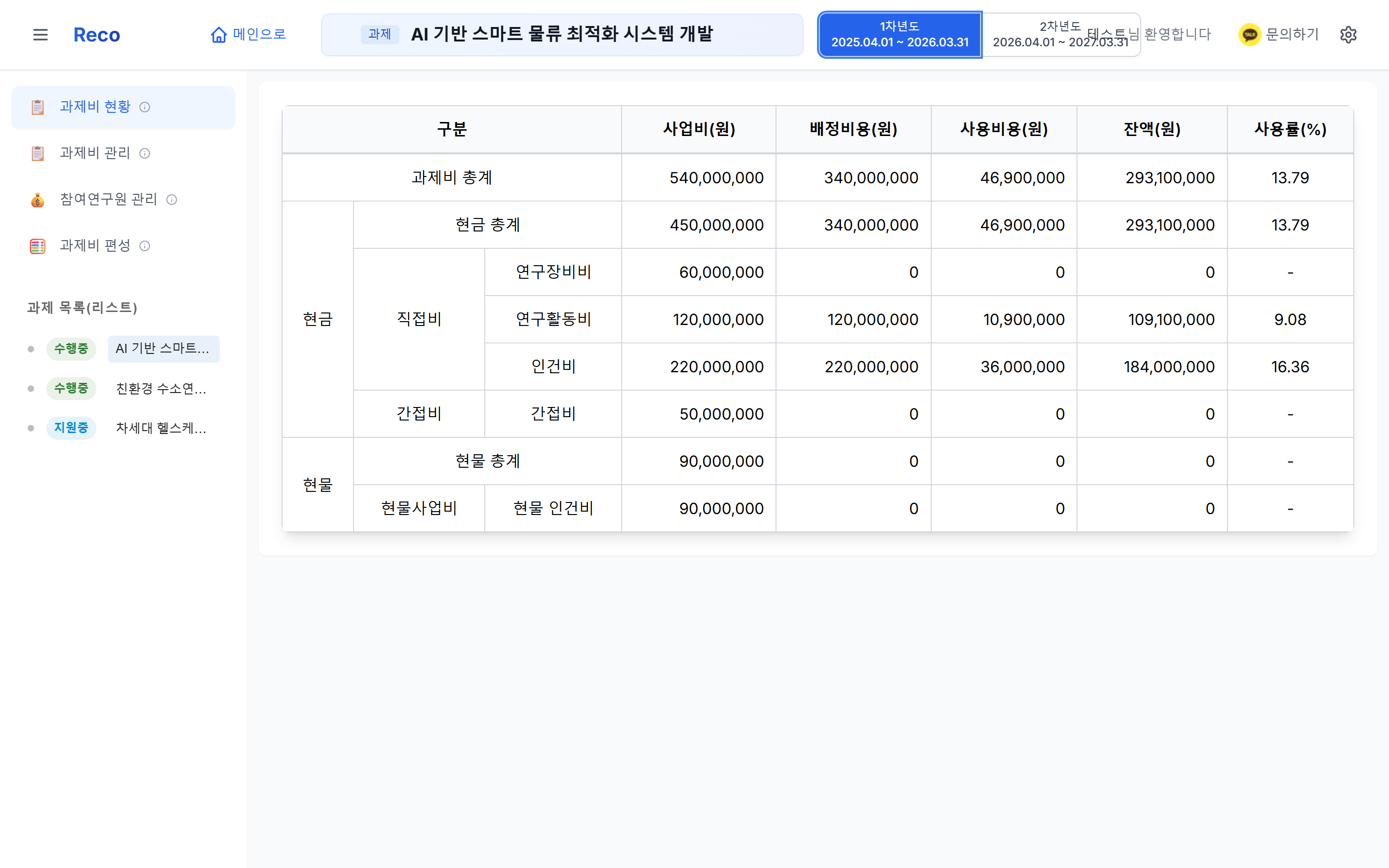 과제비 현황 화면